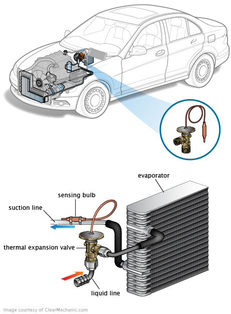 See P264B in engine